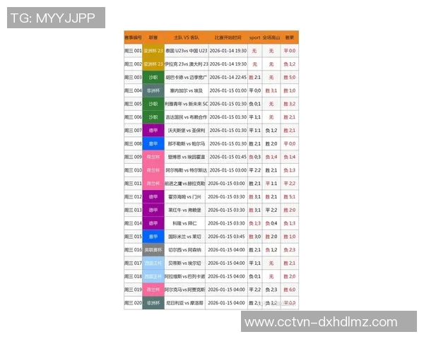 竞彩足球分析韩国对阵中国1月9号比赛前瞻与预测 竞彩足球分析韩国对阵中国1月9号比赛前瞻与预测