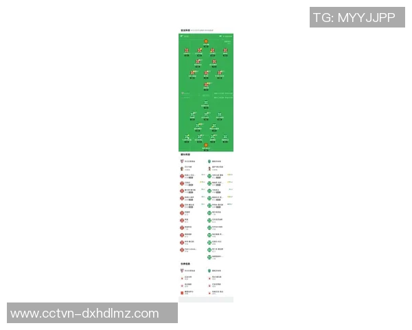 葡萄牙国民队与里斯本竞技最新阵容对比分析及战术解析 葡萄牙国民队与里斯本竞技最新阵容对比分析及战术解析
